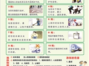 防跌倒十知