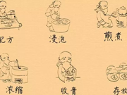 甘肃省中医院内分泌科膏方简介