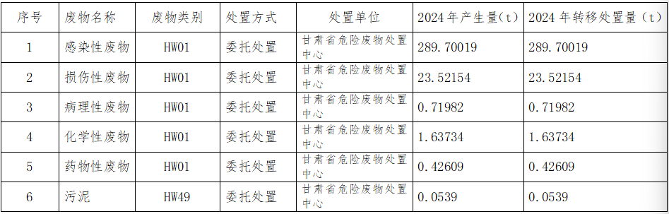 微信图片_20250821112745_210_173