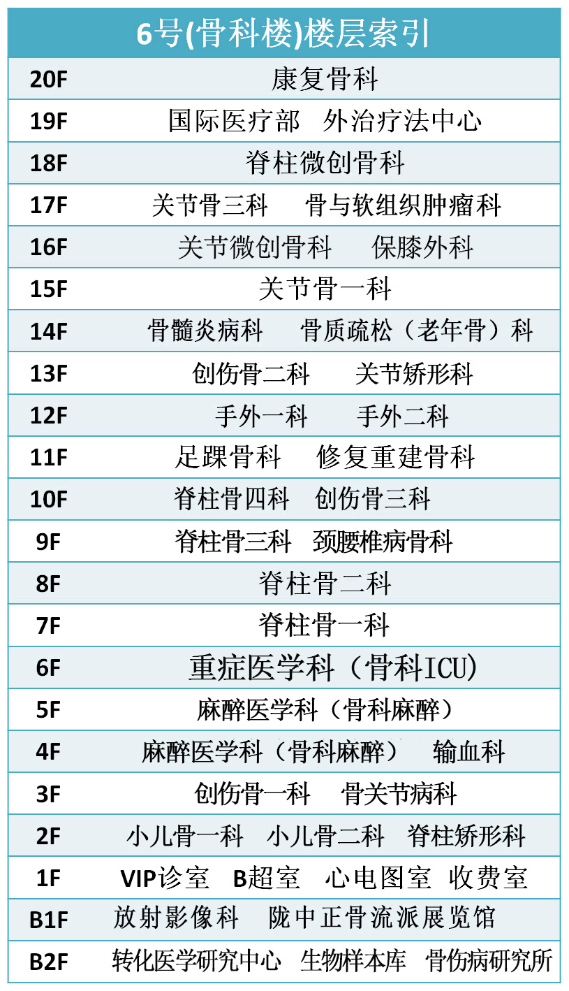 6号楼楼层索引（25.10.21）